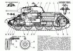 Т 34 -76 Схема.gif
